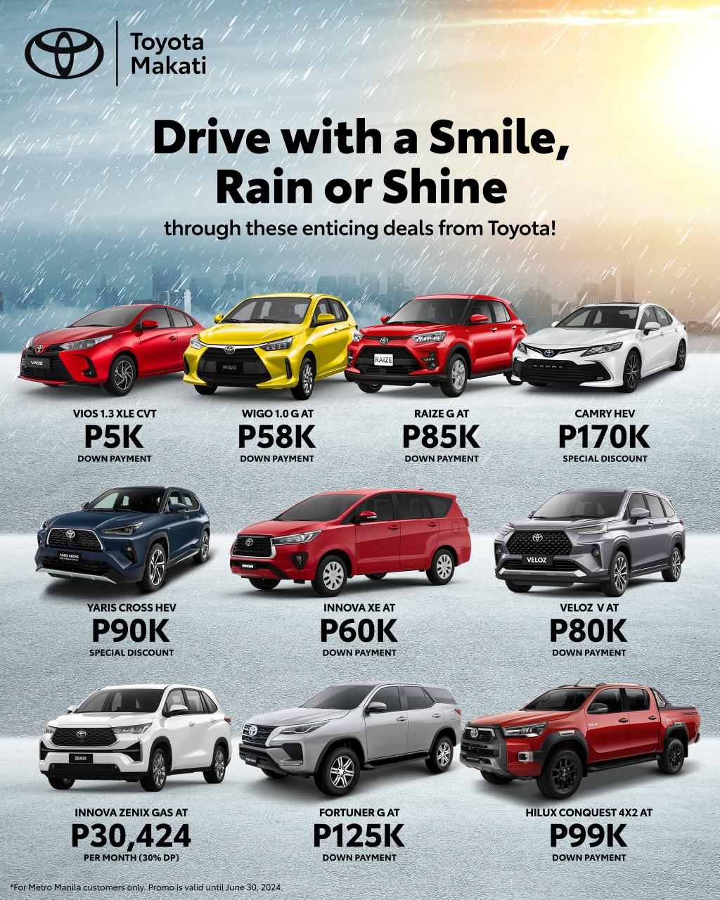 Toyota Forecast: Rain or Shine